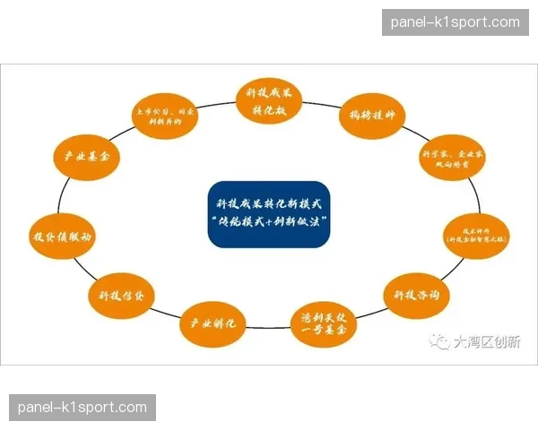 智能赛事管理系统广泛落地 完善从筹备到复盘的管理闭环