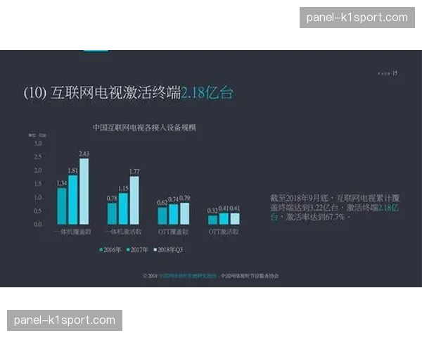 本季度云端制播集群深度整合 显著增强跨地域内容分发灵活性